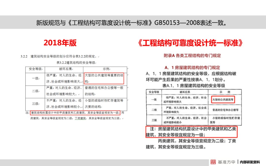 2024澳门资料大全免费新,决策资料解释落实_win305.210