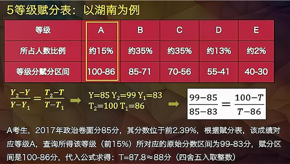 2024年新奥正版资料免费大全,决策资料解释落实_win305.210