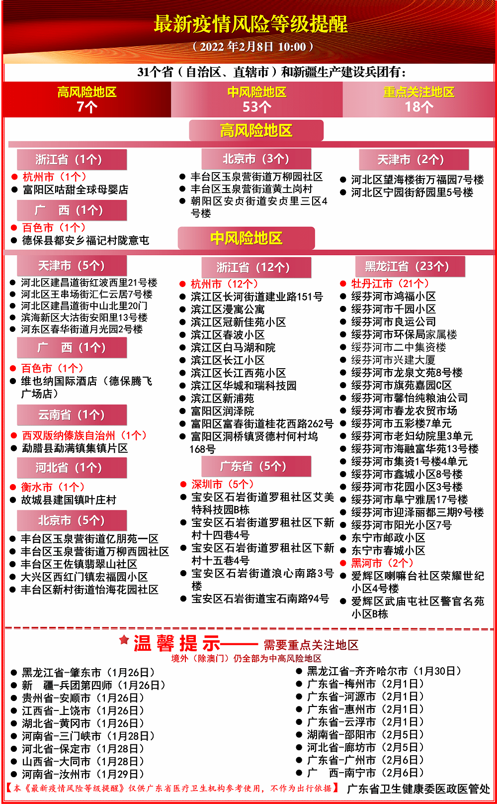 澳彩资料大全,功能性操作方案制定_豪华版6.23