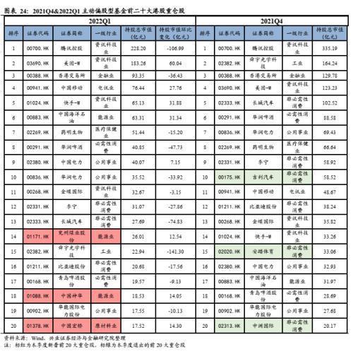 今晚香港出特是什么,时代资料解释落实_游戏版256.183