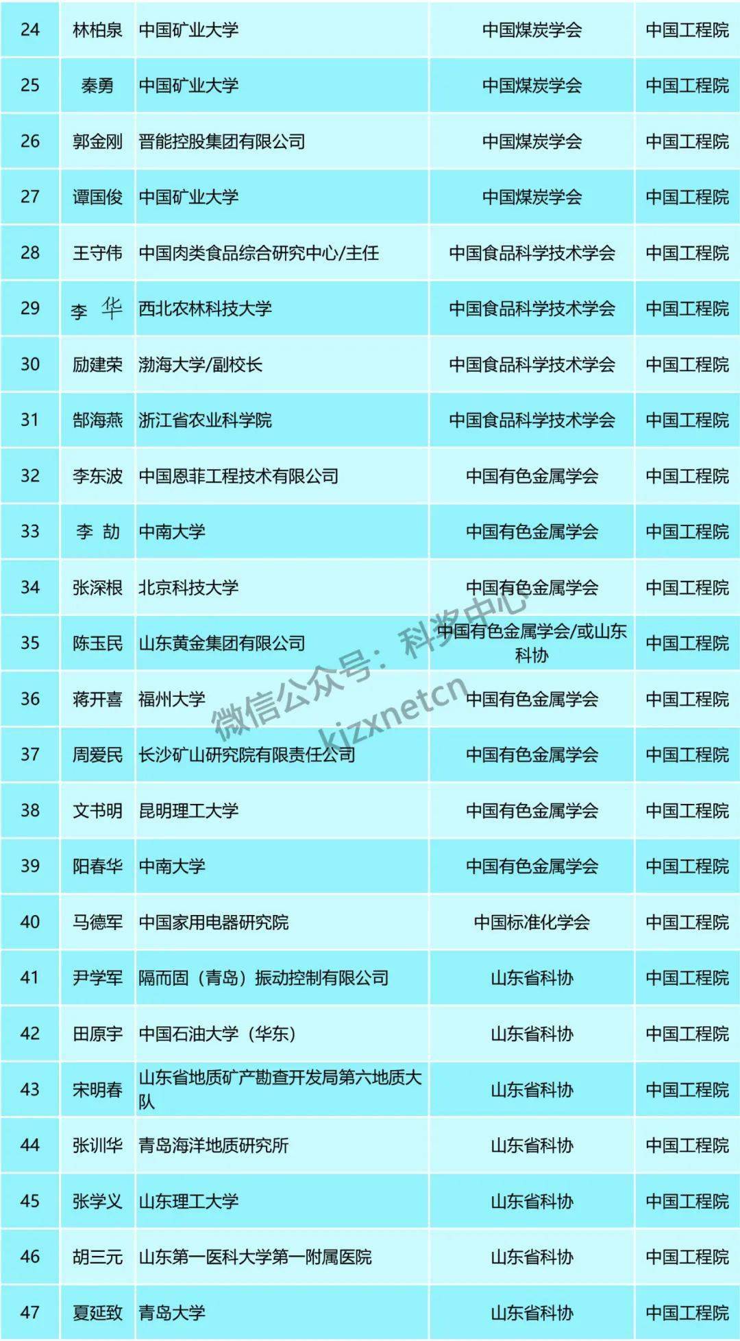 2024年新澳二四六码资料,广泛的关注解释落实热议_户外版2.632