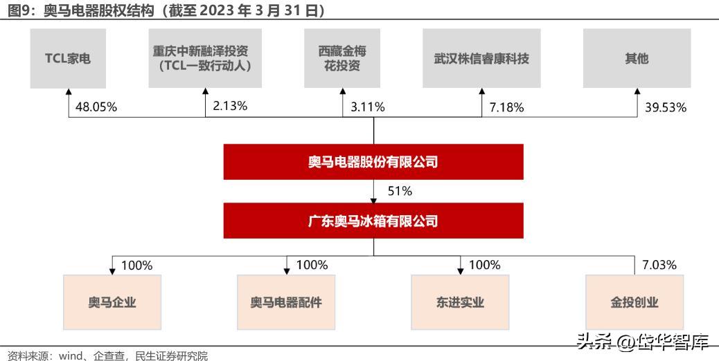 新奥马正版资料,市场趋势方案实施_扩展版8.988