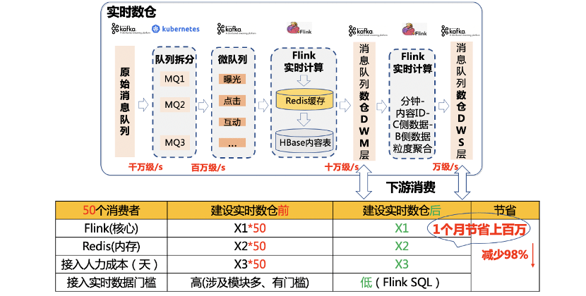 2024年10月 第86页