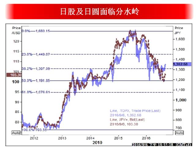 澳门广东二八站论坛,经济性执行方案剖析_特别版2.336