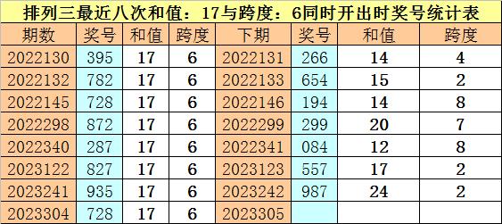 新澳门一码一肖100准打开,广泛的关注解释落实热议_扩展版6.986