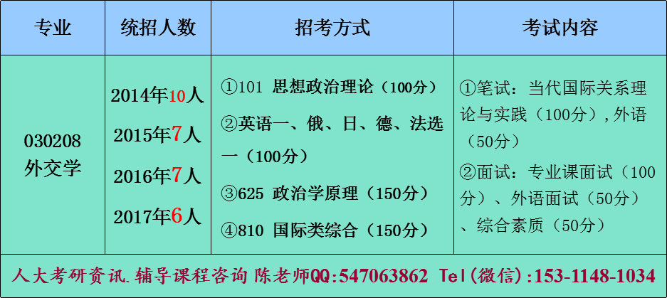 新澳资料免费最新,实用性执行策略讲解_模拟版9.232