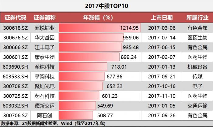 2024年澳门今晚特马开什么,数据驱动执行方案_精简版105.220