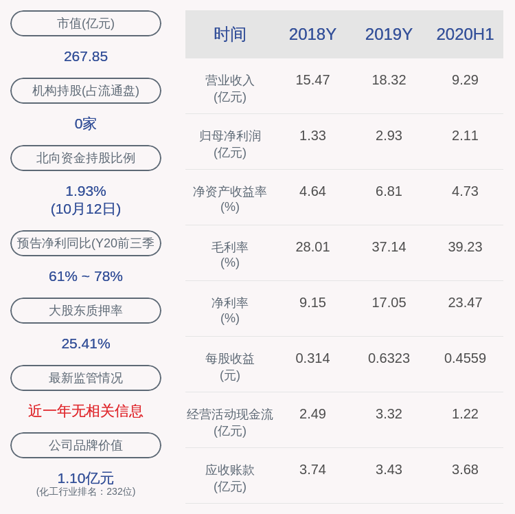 雅克科技引领科技创新，重塑未来产业格局