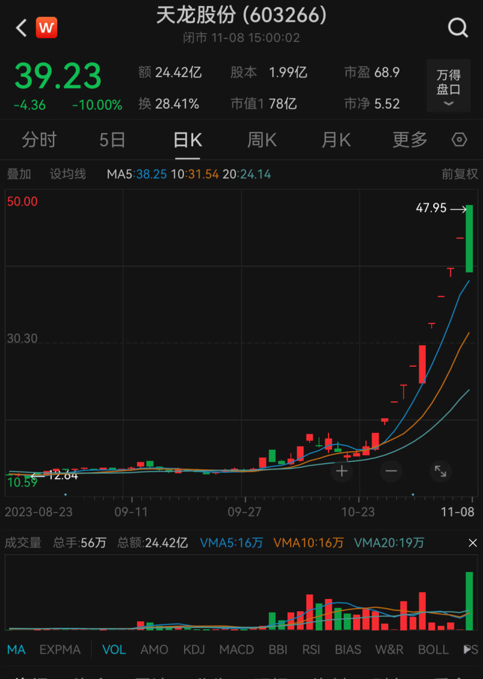 天龙股份最新动态全面解析