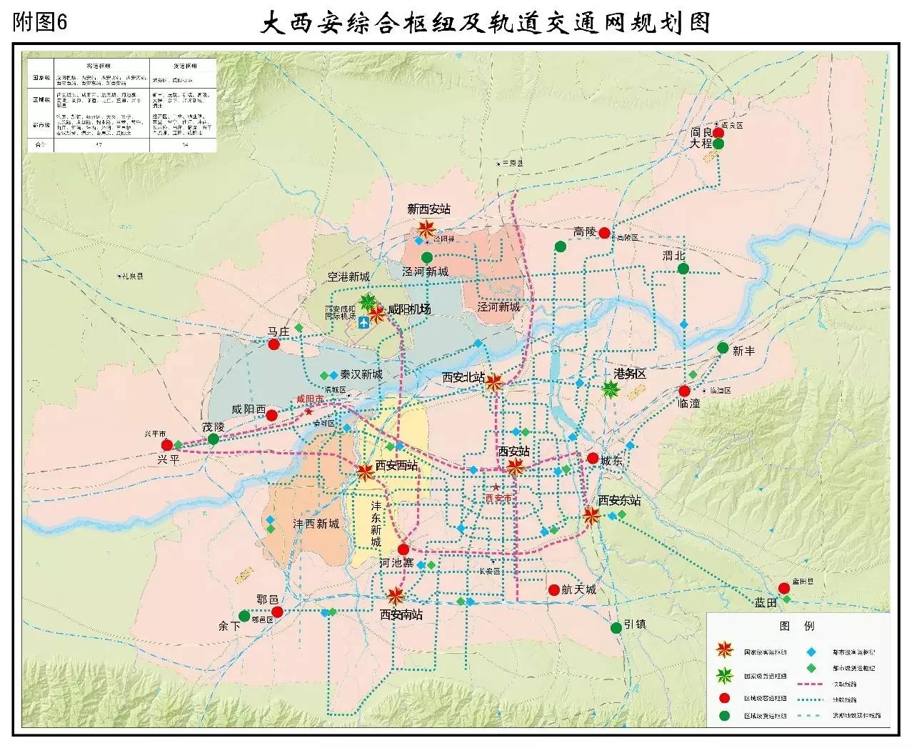 大西安规划最新动态，塑造新时代古都风貌展新姿