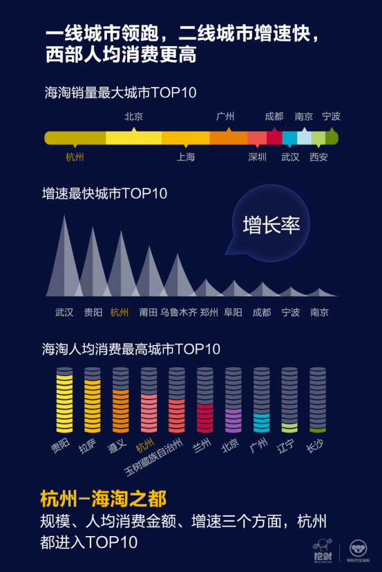 誠信尋求超長合作飛機wljgi,数据资料解释落实_标准版90.65.32