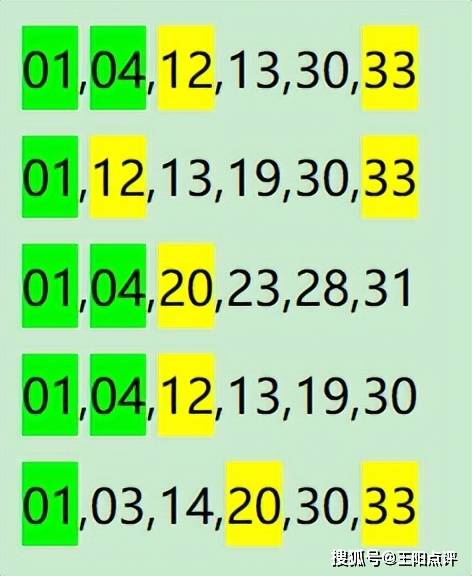 溴彩一肖一码100,数据资料解释落实_纪念版3.866