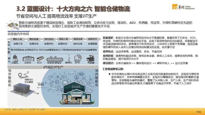 澳门正版资料大全免费大全鬼谷子,经典解释落实_专业版150.205