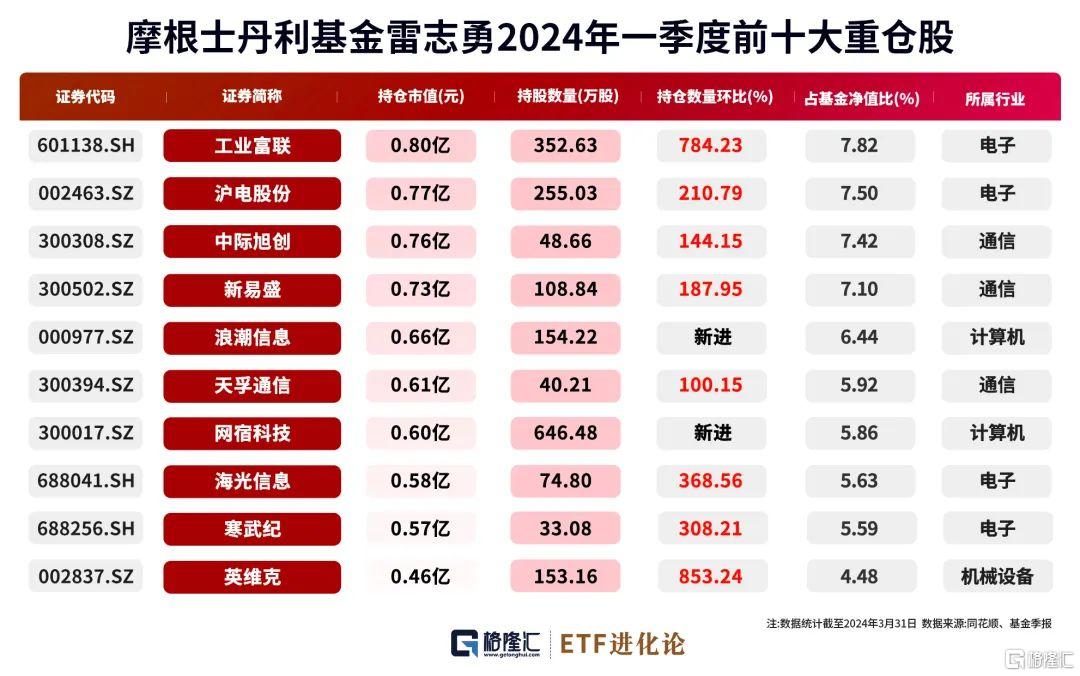 最准一码一肖100%精准老钱庄揭秘,收益成语分析落实_HD38.32.12