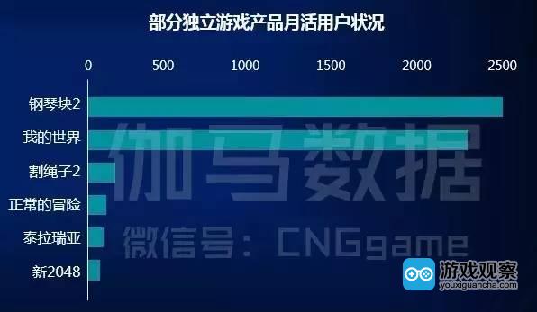 天下彩(9944cc)天下彩图文资料,数据资料解释落实_游戏版256.183