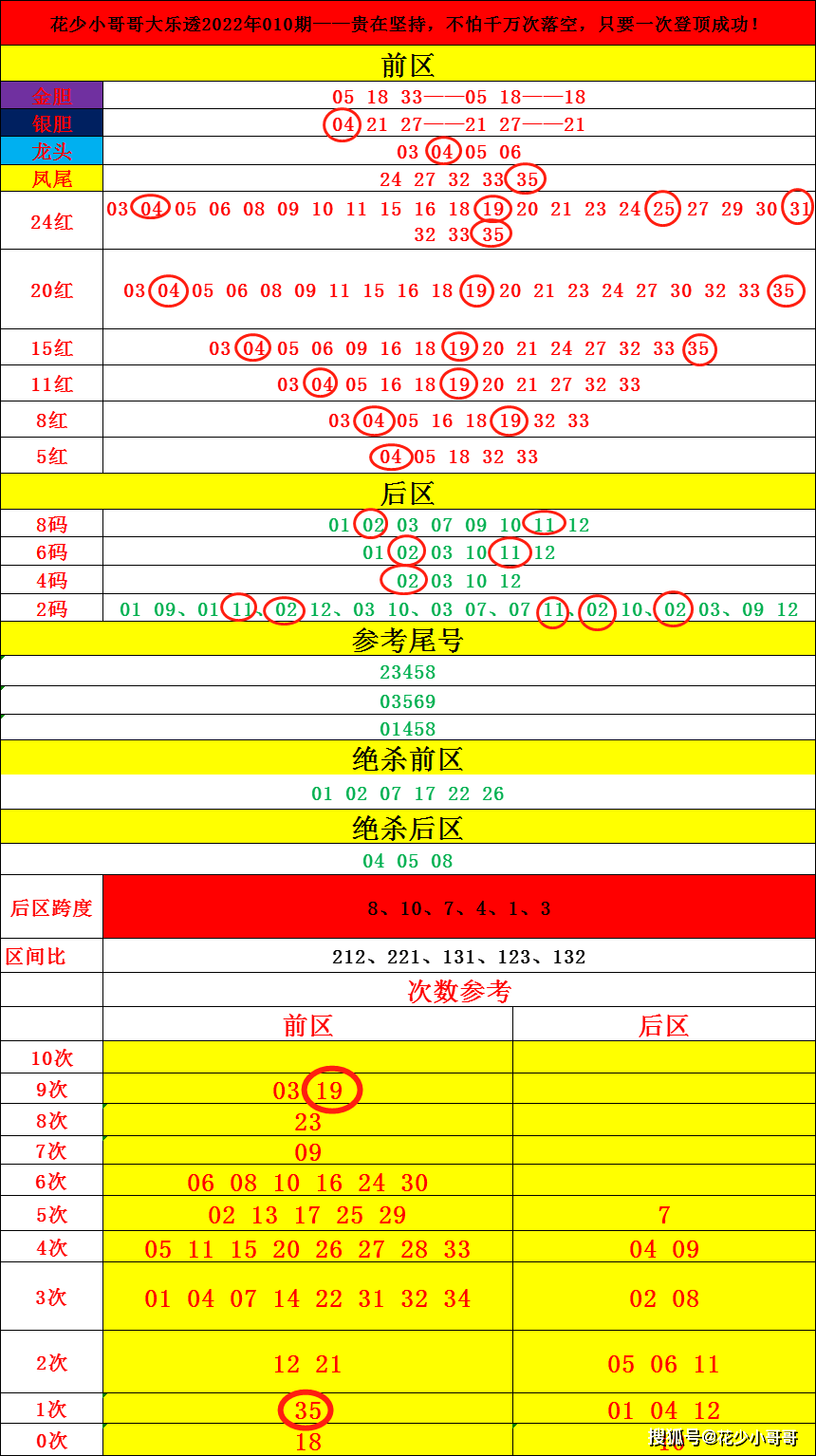 494949最快开奖今晚开奖号码,准确资料解释落实_豪华版180.300