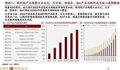 新澳开奖结果+开奖记录,市场趋势方案实施_入门版2.362