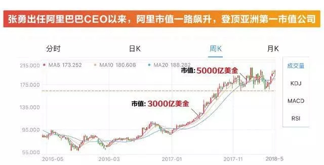 最准一码一肖100%澳门,最新热门解答落实_完整版2.18