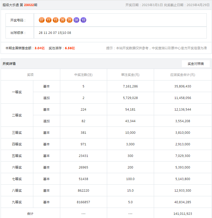 2024今晚新澳开奖号码,市场趋势方案实施_优选版2.332