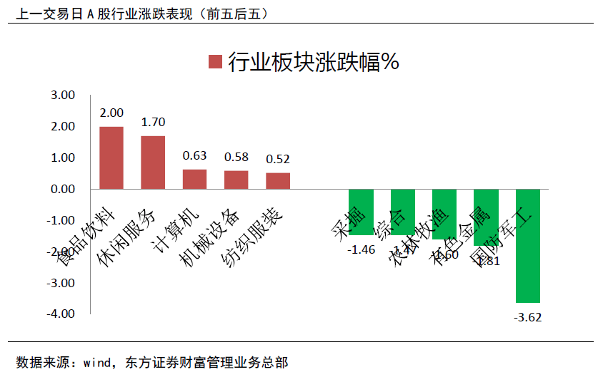 新奥门管家婆免费大全,市场趋势方案实施_网红版2.637