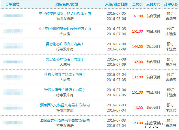 新奥天天免费资料单双,数据资料解释落实_专业版150.205