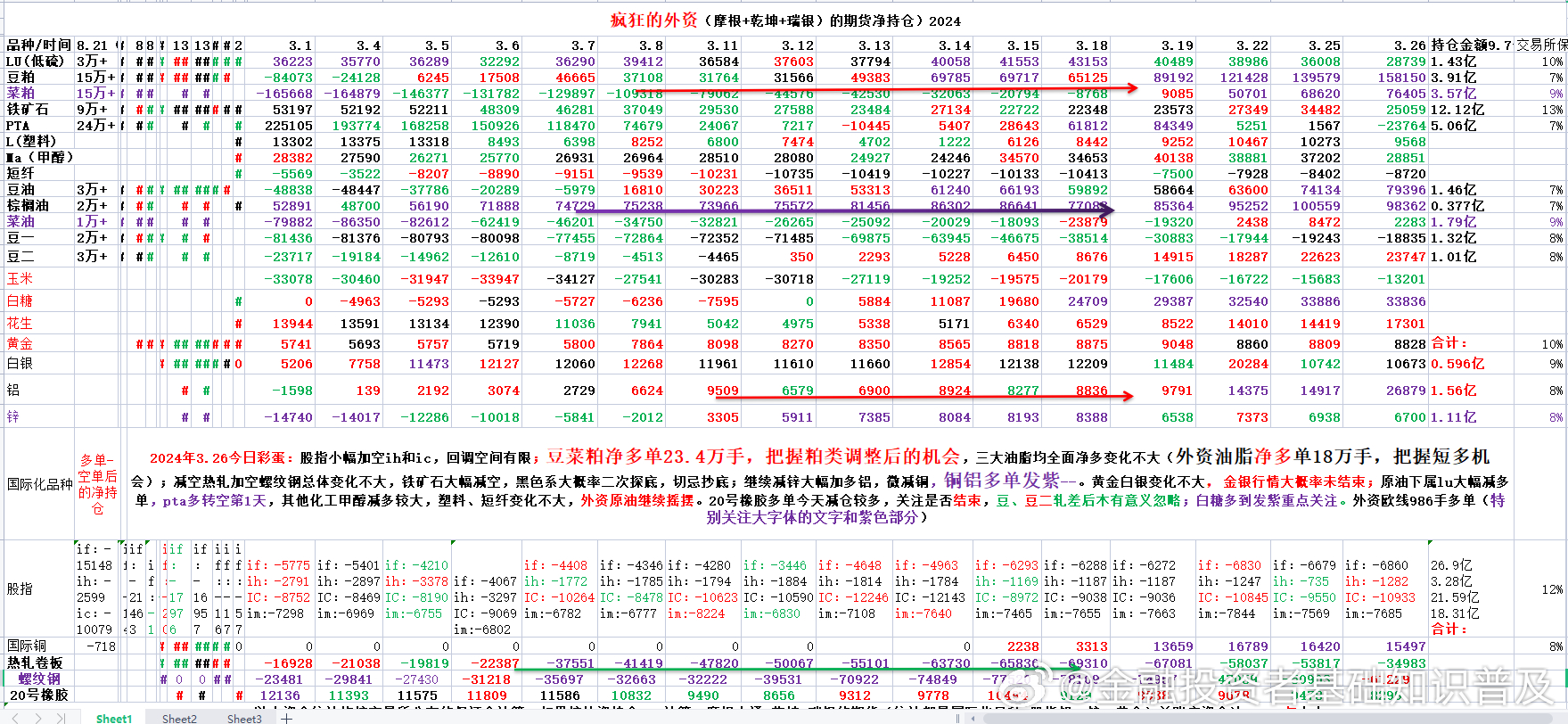 2024澳门特马昨晚开奖,互动性执行策略评估_扩展版6.986