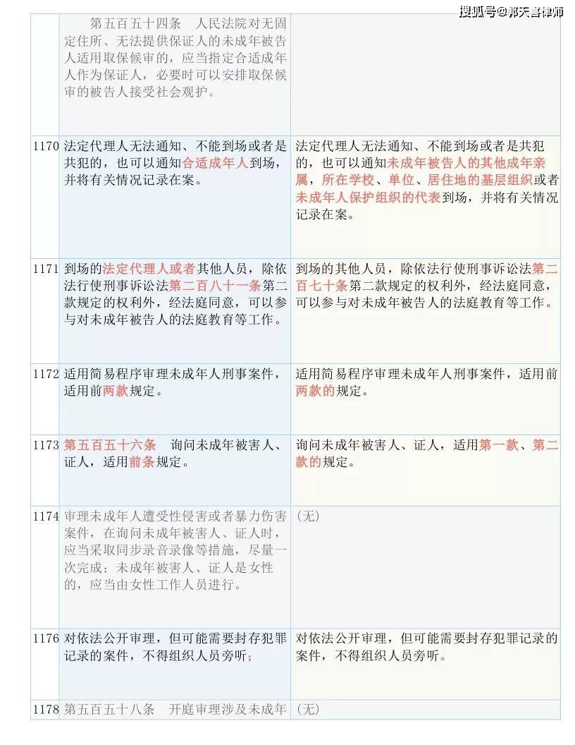 澳门正版资料大全资料,国产化作答解释落实_精简版105.220