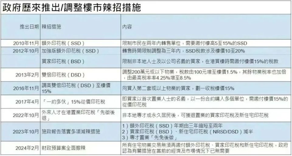 2024年香港资料大全,广泛的关注解释落实热议_Android256.183