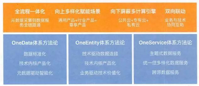 新澳新奥门正版资料,效率资料解释落实_专家版1.936