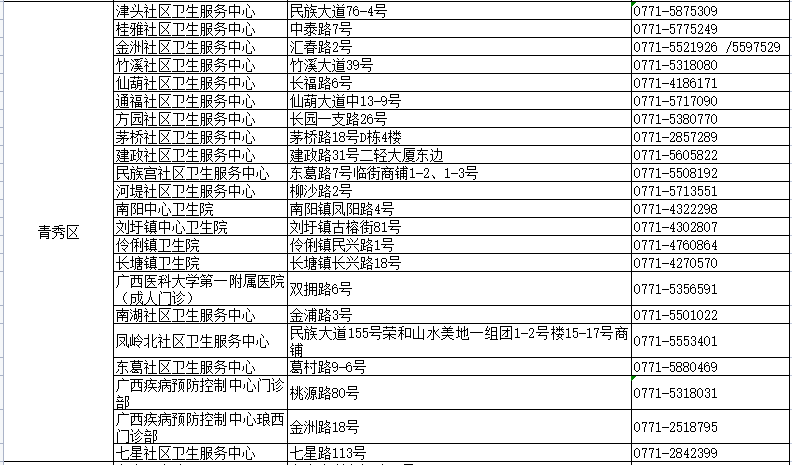 广东八二站49码精准资料详解,最新热门解答落实_精简版105.220