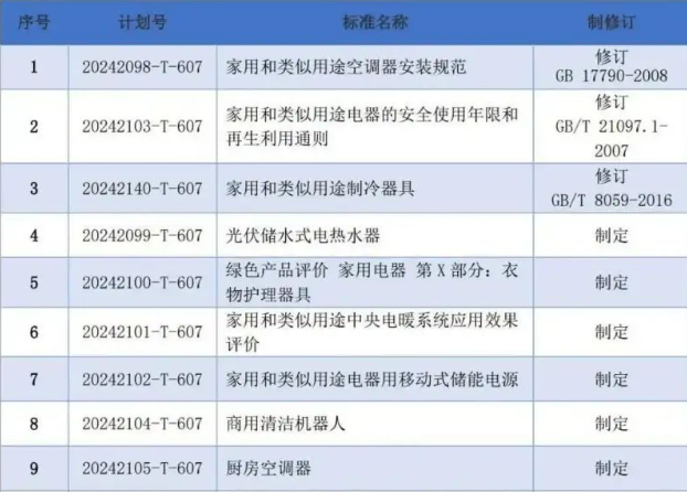 2024新澳门今晚开奖号码和香港,全面理解执行计划_标准版90.65.32