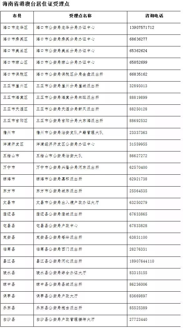 澳门开奖结果+开奖记录表013,决策资料解释落实_黄金版3.236