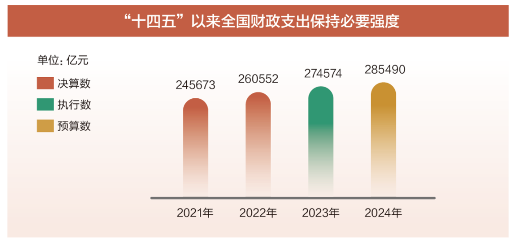 最谁一肖一码100%,数据资料解释落实_工具版6.166