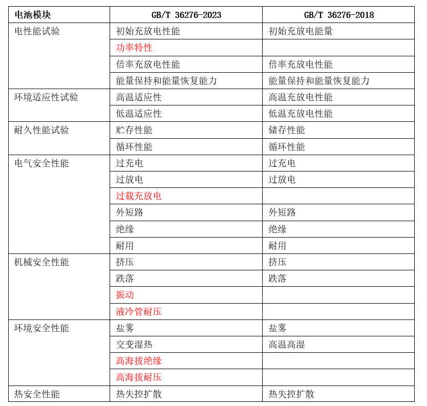 2024年澳门今晚开奖结果,准确资料解释落实_标准版90.85.32