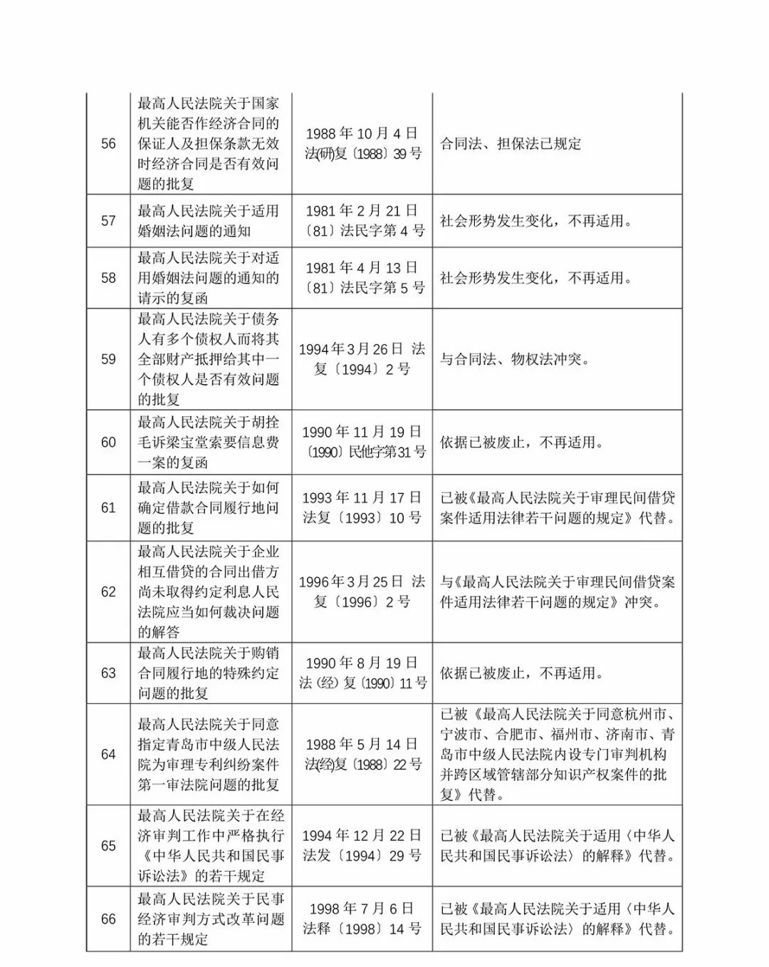 新澳门全年免费料,国产化作答解释落实_精简版105.220