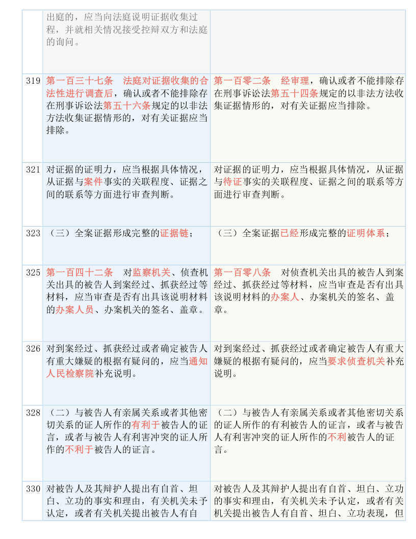 2024年10月 第27页