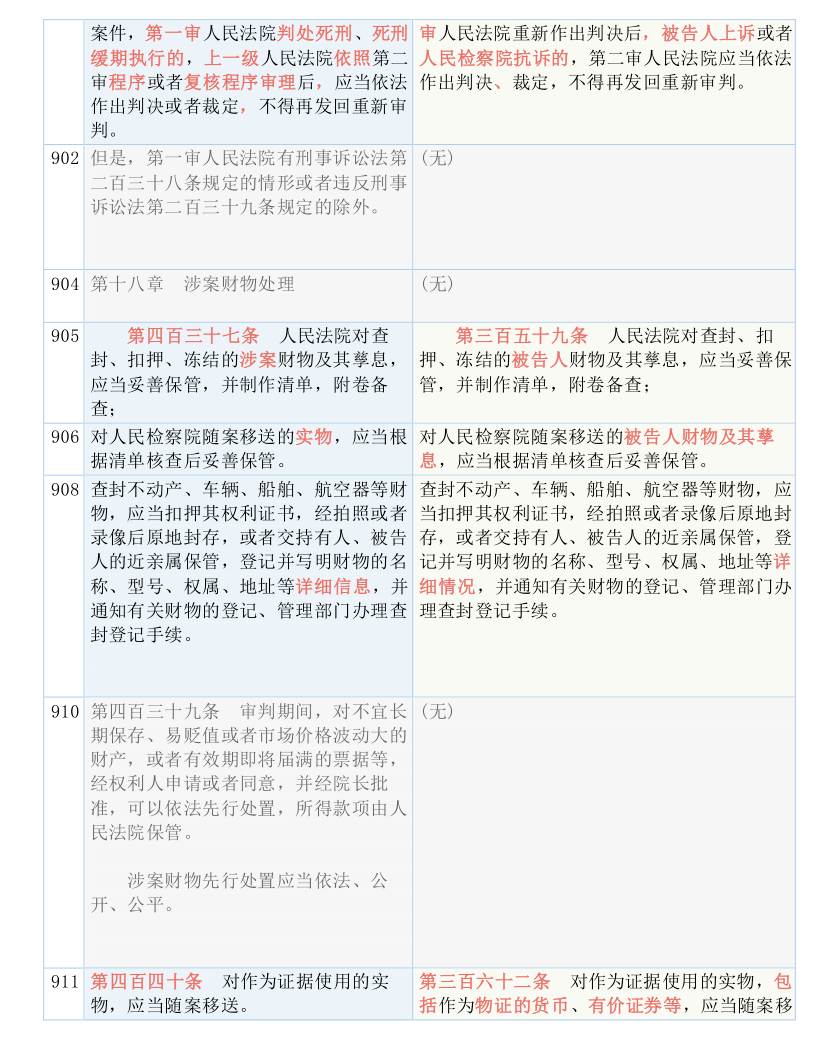 新澳六叔精准资料2998,准确资料解释落实_精简版105.220