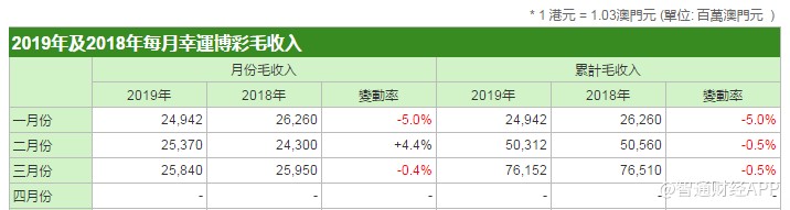 新澳门天天资料,收益成语分析落实_标准版3.66