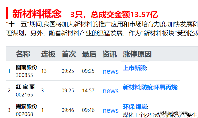 2024澳门特马今晚开奖113期,收益成语分析落实_win305.210