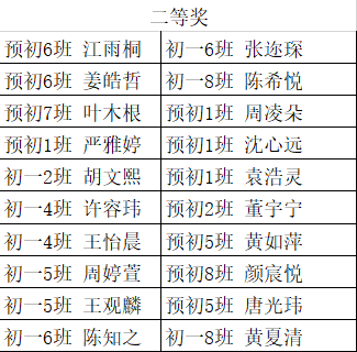 新澳门资料大全正版资料,科技成语分析落实_HD38.32.12