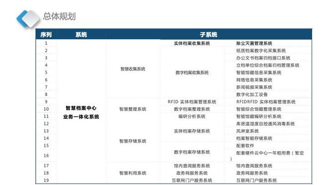 澳门内部最精准免费资料,广泛的解释落实支持计划_win305.210