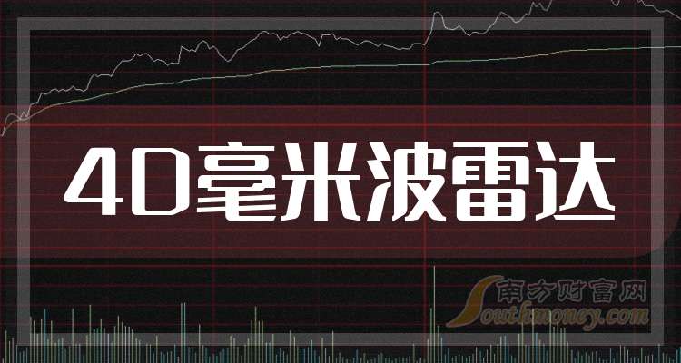 威孚高科最新消息综合概述