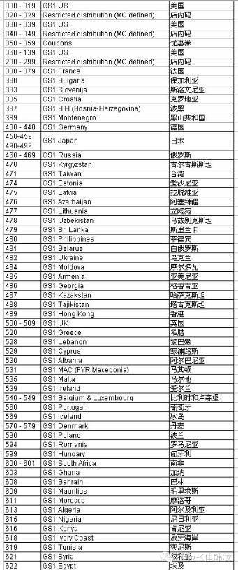 2024年开码结果澳门开奖,准确资料解释落实_游戏版256.183