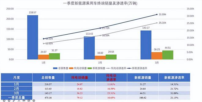 2024年新澳门今晚开奖结果查询,数据分析决策_Elite60.699