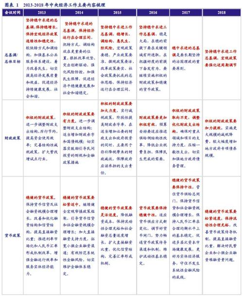 正版资料全年资料大全,预测解答解释定义_优选版81.480