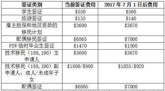 新澳今天晚上开奖号码,广泛的解释落实方法分析_开发版1