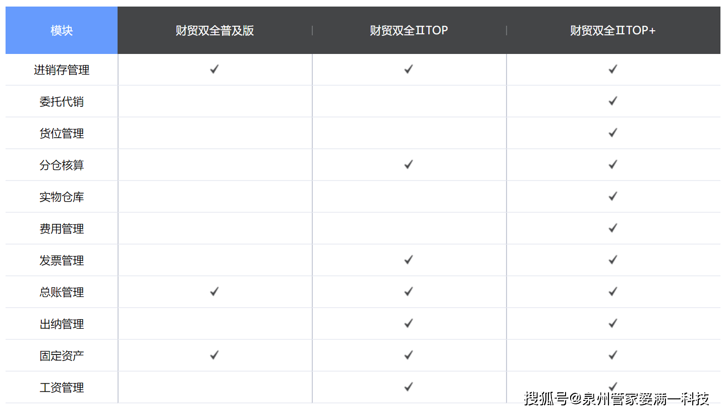 管家婆必开一肖一码,可靠数据解释定义_eShop41.412