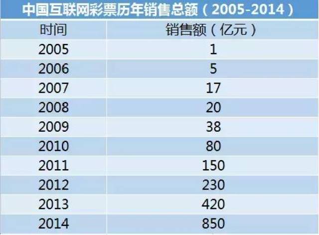 新澳天天彩资料,理念解答解释落实_Mixed77.836