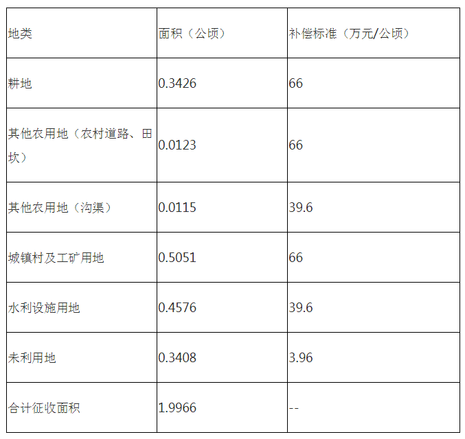 管家婆澳门免费公开图,高效实施策略设计_VR95.66