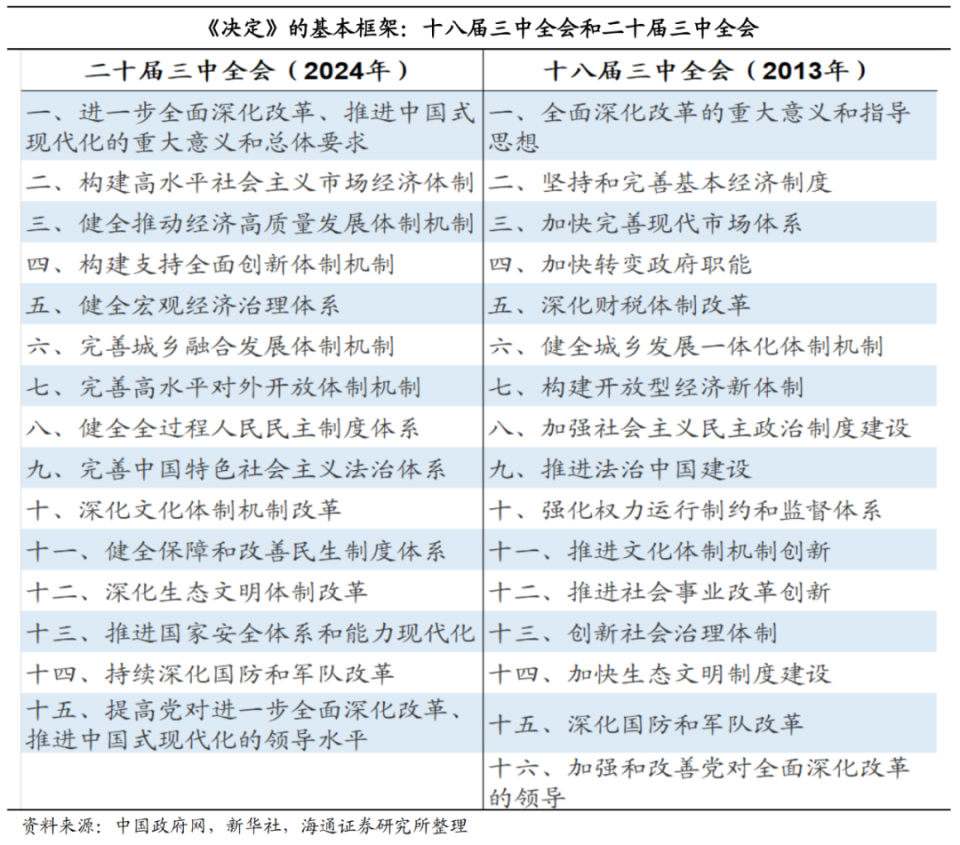 新澳2024年开奖记录,最新研究解释定义_旗舰款80.778